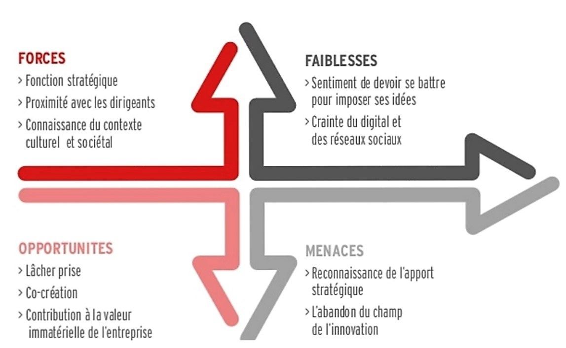 Renovation Paris 75011 : les meilleures pratiques pour communiquer efficacement avec vos prestataires découvrez comment la co-communication optimise la collaboration entre prestataires pour des projets réussis. conseils pratiques, avantages et solutions pour mieux travailler ensemble.