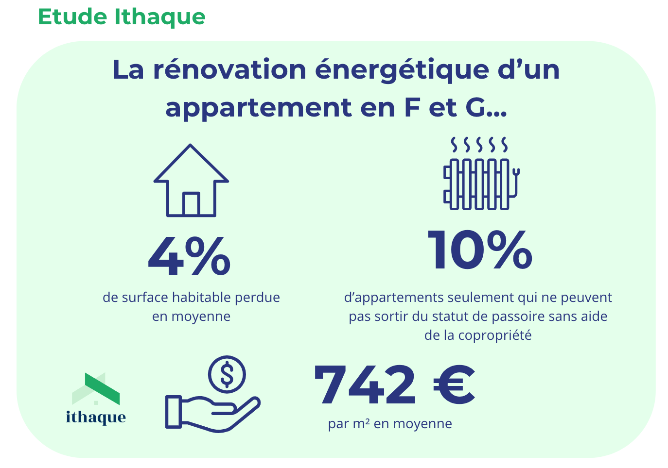 Devis rénovation détaillé Paris 75011 obtenez rapidement votre devis de rénovation à paris 75011. comparez les prix, trouvez des professionnels qualifiés et réalisez vos projets d’aménagement dans le 11e arrondissement.