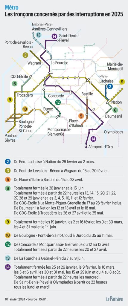 obtenez votre devis de rénovation à paris 75011 au meilleur prix pour 2025. comparez les offres et profitez de travaux de qualité adaptés à votre budget !