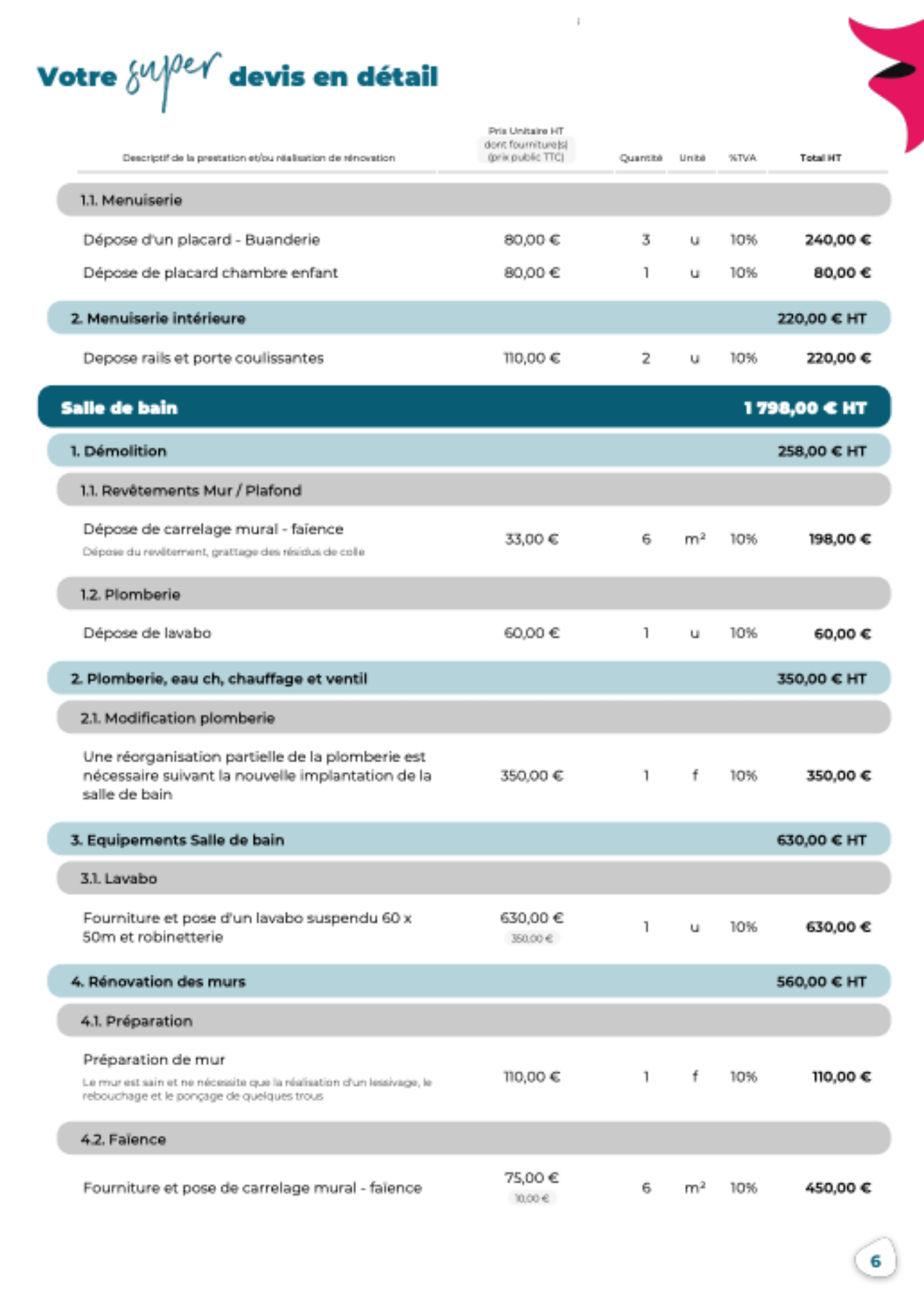 devis appartement renovation obtenez rapidement un devis rénovation personnalisé pour votre maison ou appartement. comparez les tarifs, trouvez des professionnels qualifiés et démarrez vos travaux en toute sérénité.