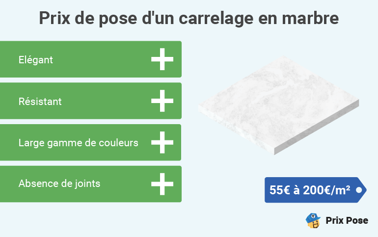 prix du m2 carreleur découvrez le prix moyen au mètre carré d'un carreleur en france, les facteurs qui influencent le tarif, et obtenez des conseils pour estimer le coût de vos travaux de carrelage.