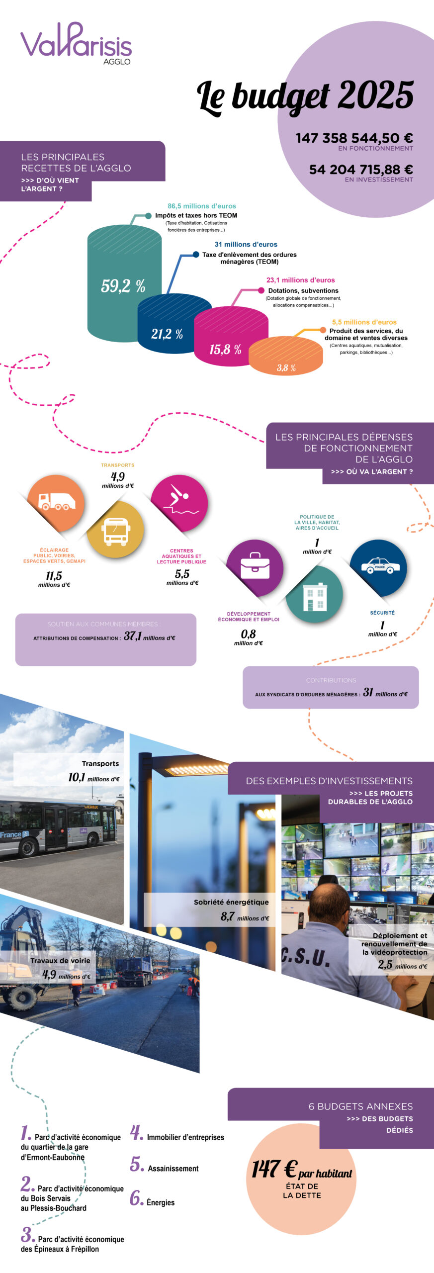 Construction de garage à paris 75011 : quel budget prévoir en 2025 ? découvrez comment établir un budget pour votre garage à paris en 2025 : coûts, conseils pratiques et astuces pour optimiser vos dépenses et trouver les meilleures solutions en fonction de vos besoins.