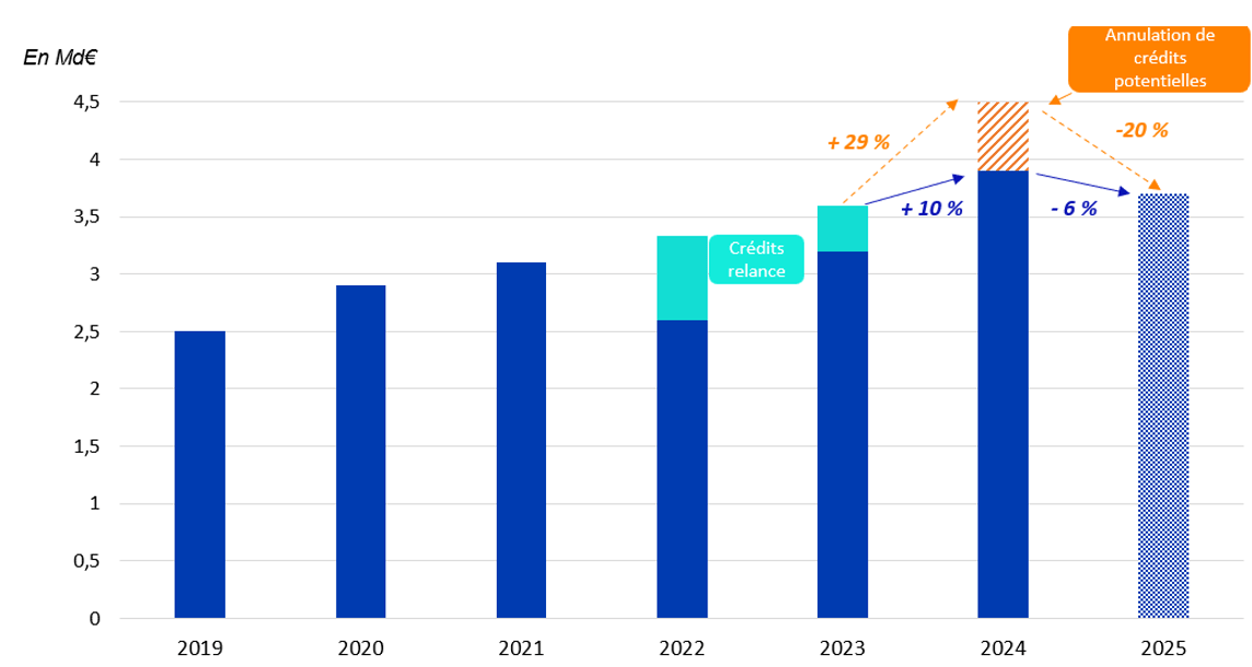Comment choisir la meilleure entreprise de travaux à Paris 75011 en 2025 ? découvrez nos conseils pour choisir la meilleure entreprise de travaux à paris en 2025 : critères essentiels, pièges à éviter et astuces pour réussir votre projet de rénovation ou construction.