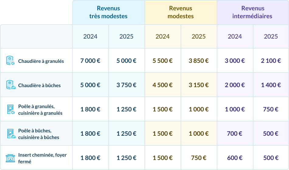 Entreprise de rénovation à Paris 75011 : comment bien choisir ses artisans en 2025 découvrez comment choisir les meilleurs artisans pour vos travaux de rénovation à paris en 2025. conseils, astuces et sélection d’experts qualifiés pour réussir votre projet !