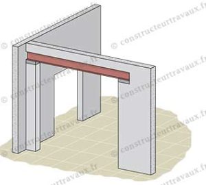 prix mur porteur ouverture découvrez les prix pour l'ouverture d'un mur intérieur ou porteur : tarifs moyens, facteurs impactant le coût, conseils et étapes à prévoir pour vos travaux en toute sécurité.