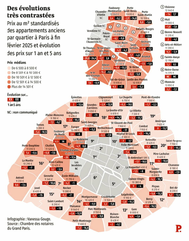 découvrez le prix de la peinture au m² à paris en 2025 : conseils, tarifs actualisés et astuces pour estimer votre budget de rénovation ou de décoration intérieure.