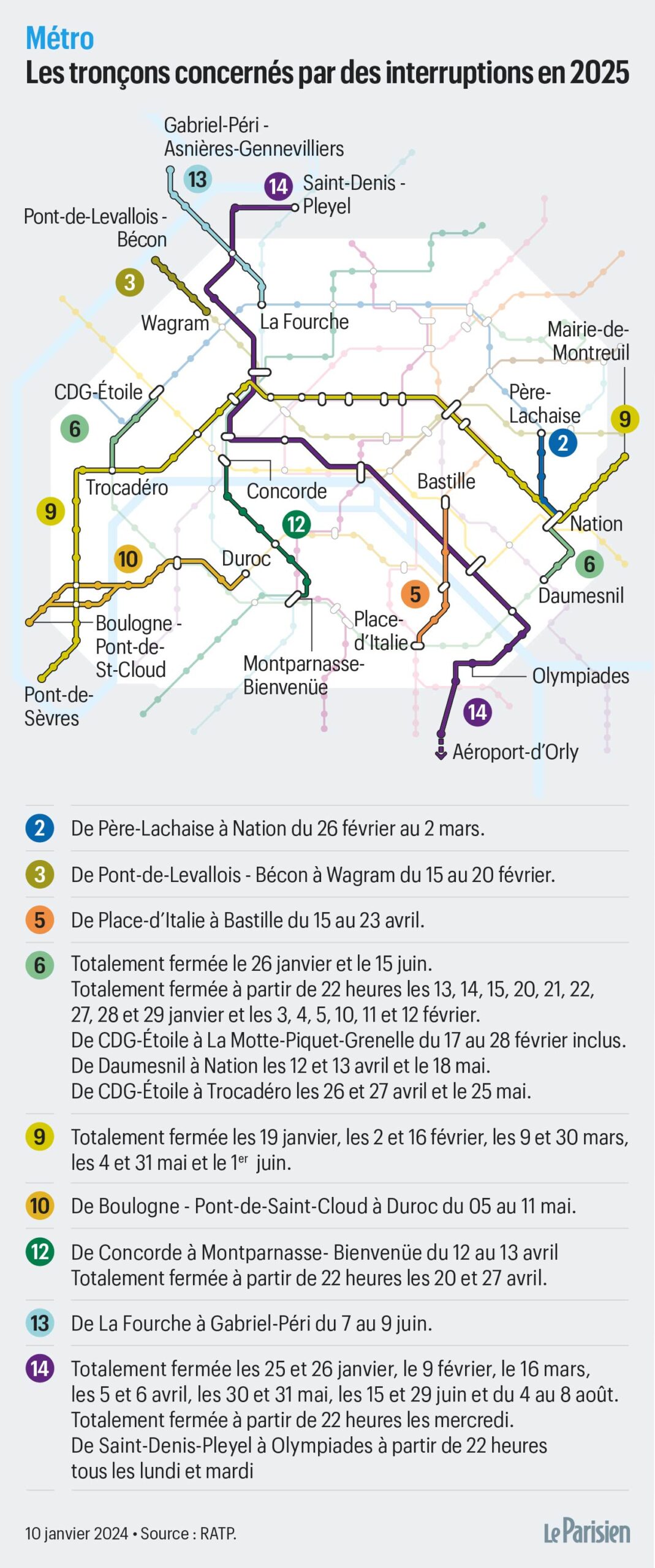 d&eacute;couvrez les prix de la r&eacute;novation &agrave; paris en 2025 : guide complet des tarifs, conseils pour estimer votre budget et astuces pour r&eacute;ussir vos travaux dans la capitale.