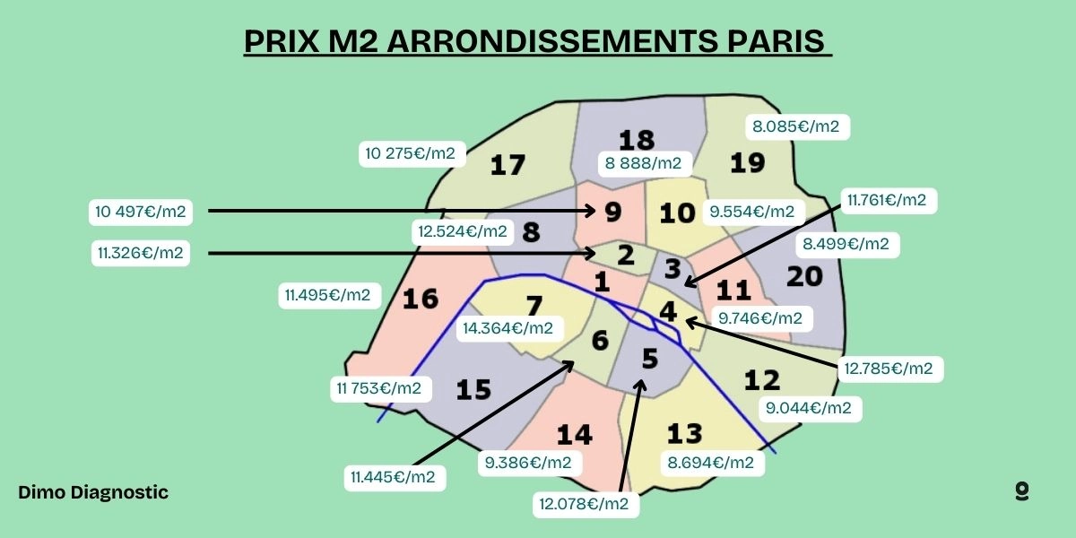 d&eacute;couvrez le tarif peinture au m2 &agrave; paris en 2025 : prix moyens, conseils pour estimer votre budget, principaux facteurs influen&ccedil;ant le co&ucirc;t et astuces pour choisir un peintre professionnel.