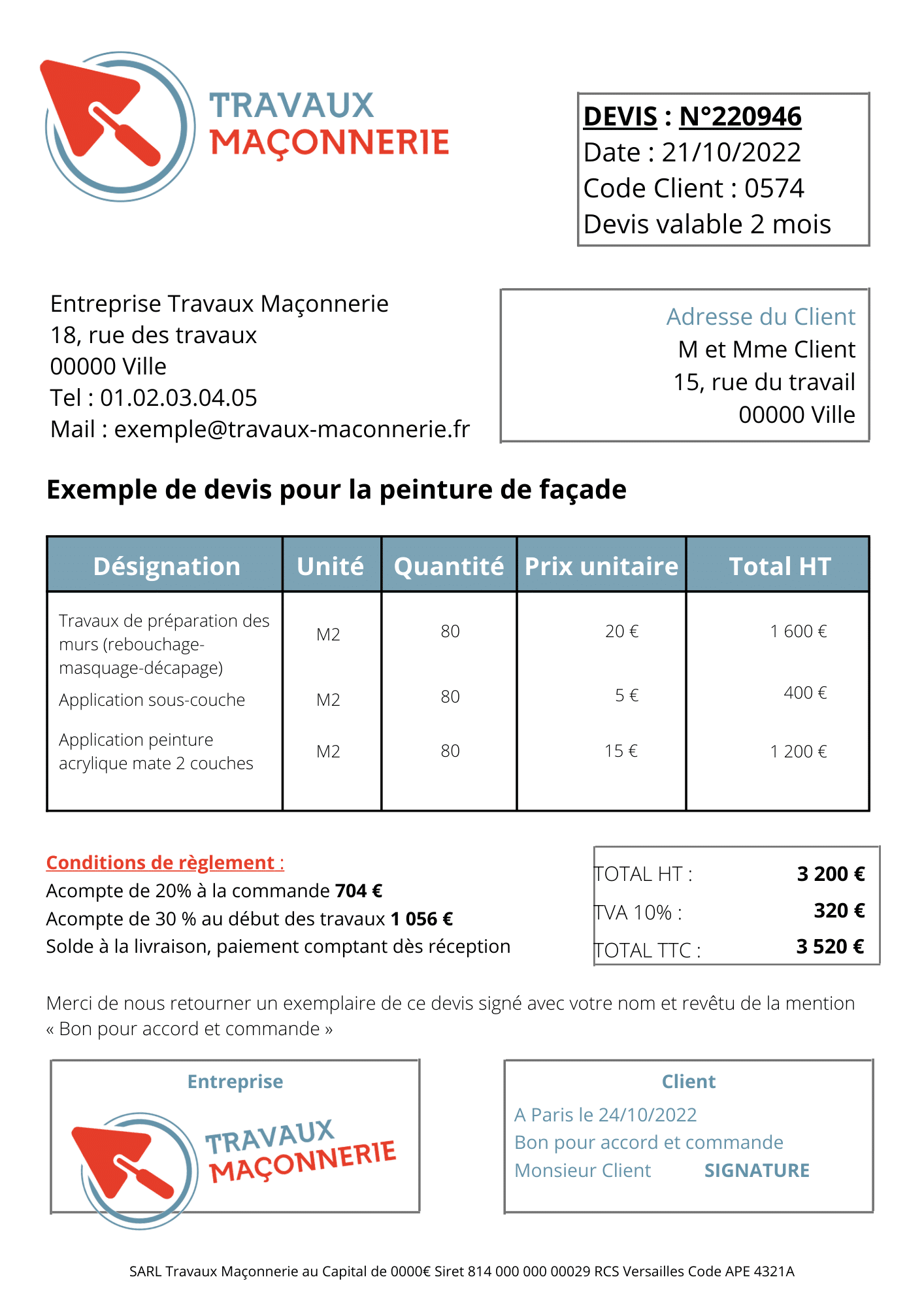 tarif peinture au m2 découvrez tout ce qu