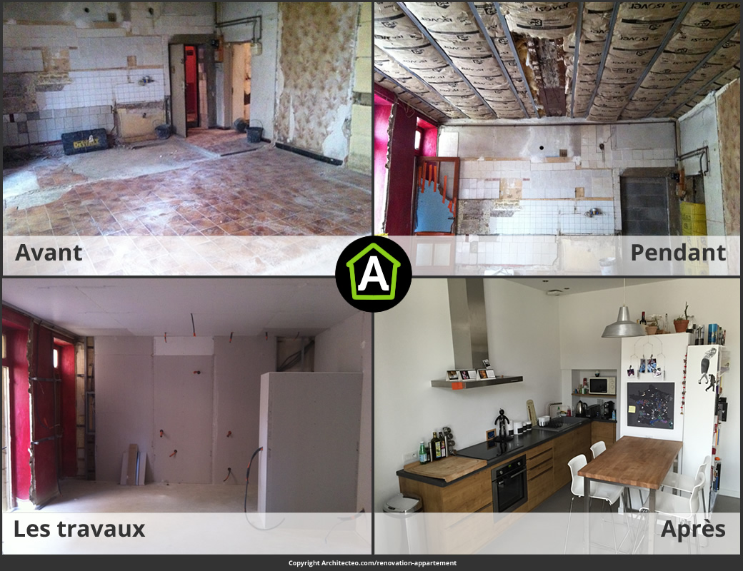 Découvrez comment rénover votre appartement avec succès grâce à nos conseils experts découvrez nos conseils pratiques pour rénover votre appartement avec succès et transformer votre espace de vie selon vos envies.
